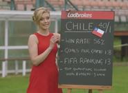 Chile ganará el mundial de Brasil 2014