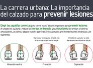Zapatillas para pisada pronadora