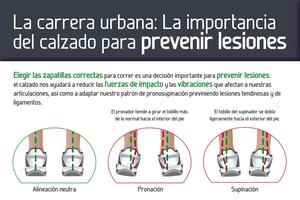 Zapatillas para pisada pronadora