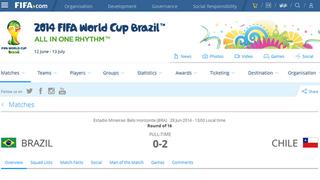 FIFA publica por error resultado del partido Brasil - Chile