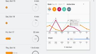 Google lanza aplicación gratuita para monitorear actividad física
