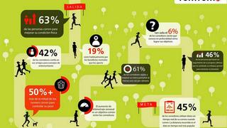 ¿Por qué corren los runners?