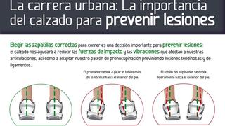 Zapatillas de running para pisada supinadora