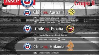 Horarios de los partidos de Chile en el Mundial de Brasil 2014