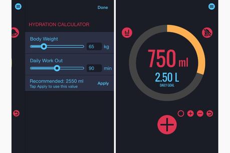 Watango, la app que te recuerda cuando debes tomar agua