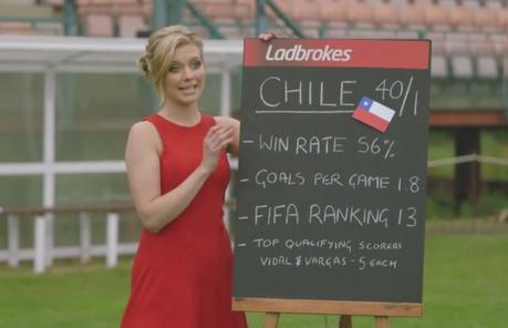 Chile ganará el mundial de Brasil 2014