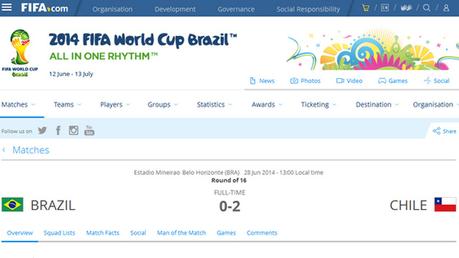 FIFA publica por error resultado del partido Brasil - Chile