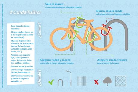 ¿Cómo asegurar tu bicicleta?