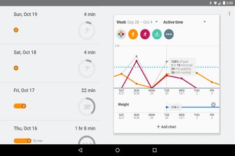 Google lanza aplicación gratuita para monitorear actividad física