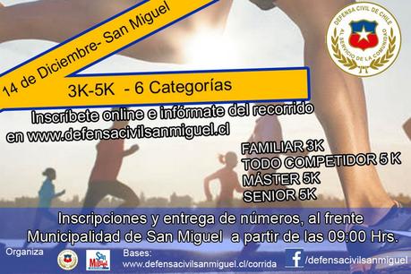 Corrida Defensa Civil de San Miguel - 14 de diciembre 2014
