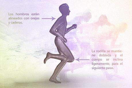 Técnicas para correr: el Método Pose