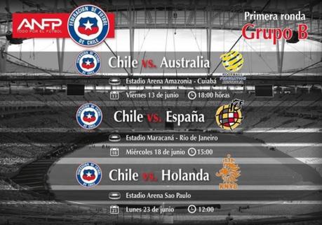 Horarios de los partidos de Chile en el Mundial de Brasil 2014