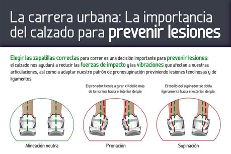 Zapatillas para pisada pronadora