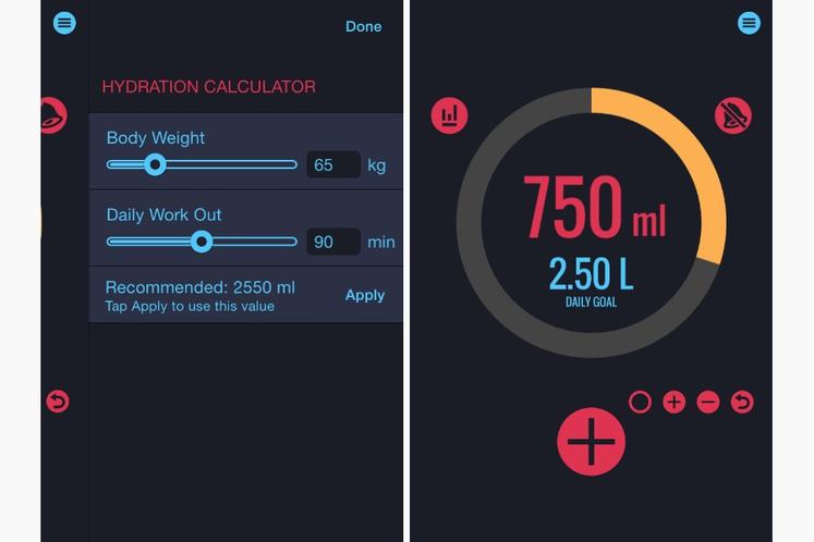 Watango, la app que te recuerda cuando debes tomar agua