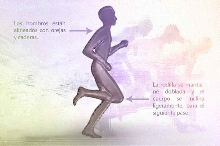 Técnicas para correr: el Método Pose