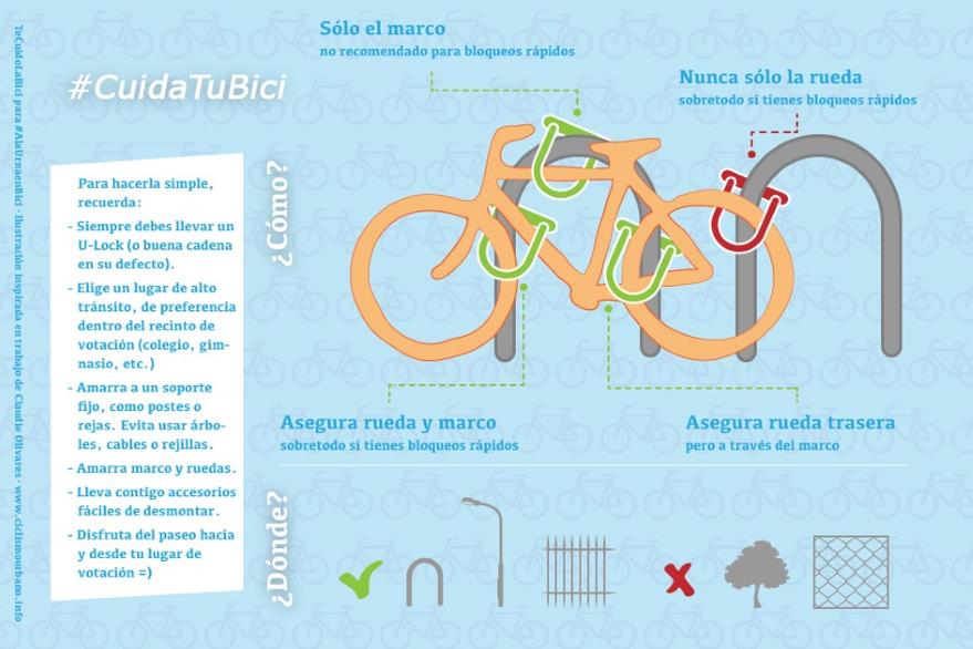 ¿Cómo asegurar tu bicicleta?