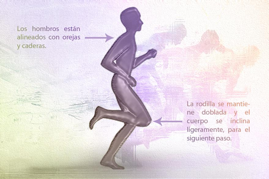 Técnicas para correr: el Método Pose