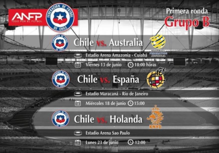 Horarios de los partidos de Chile en el Mundial de Brasil 2014